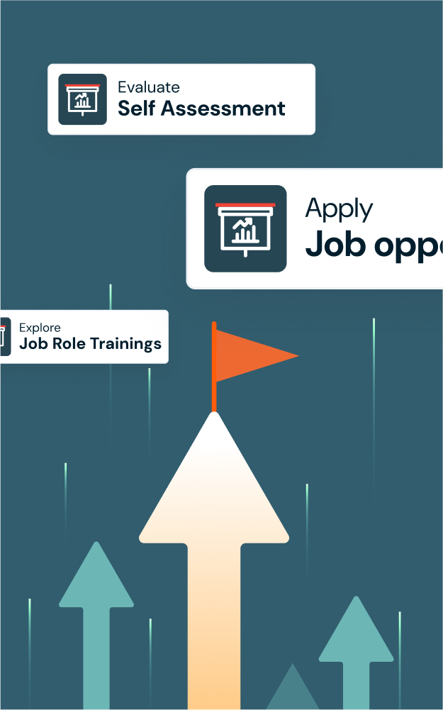 An image showing features of Career Service Center