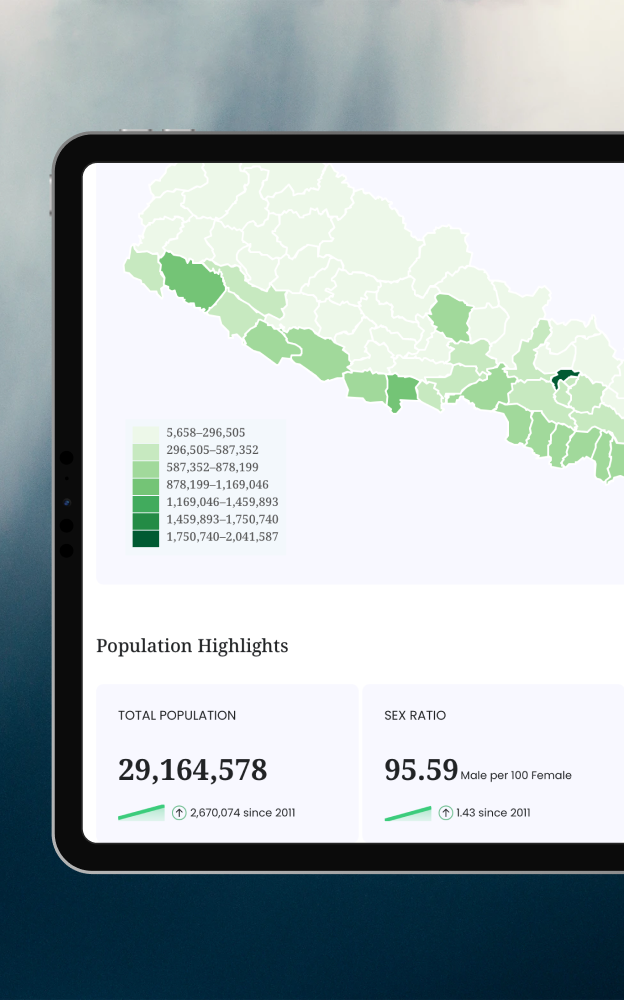 Thumbnail image of Census results website