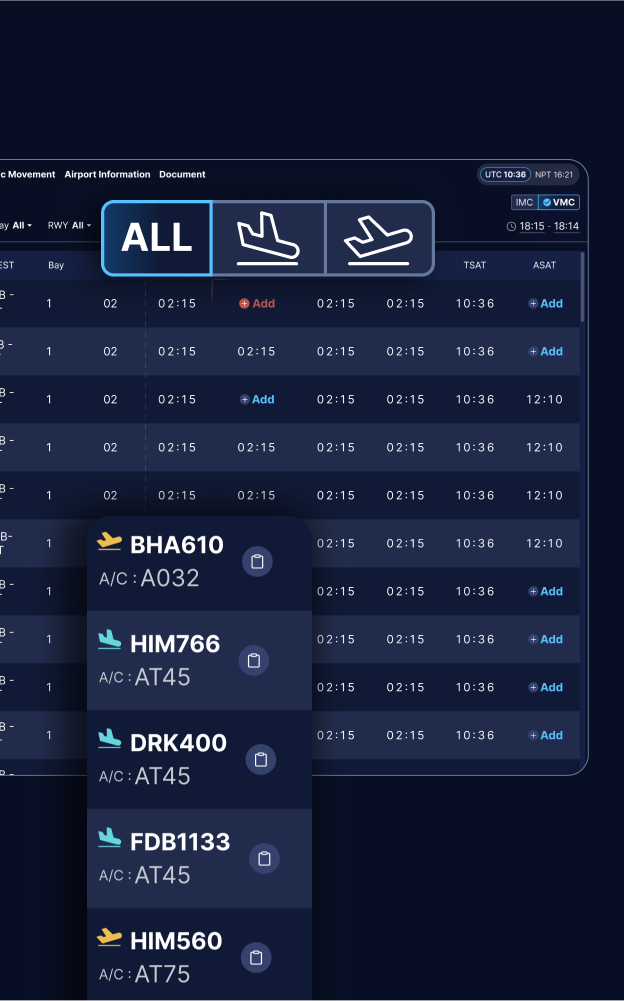 Thumbnail of ATFM/A-CDM